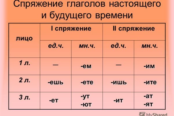 Сайт krn