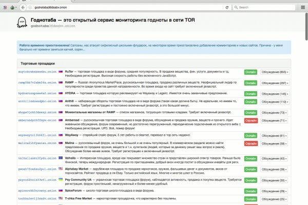 Список луковых tor сайтов
