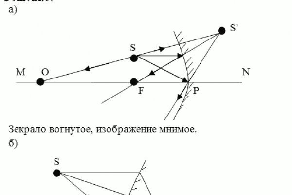 Кракен зеркало тор