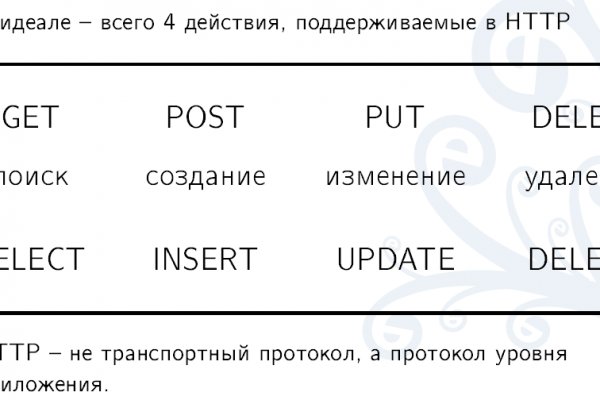 Кракен гидра