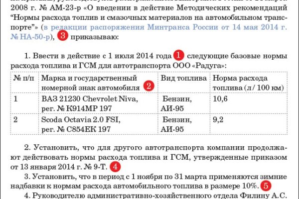 Сайты даркнета