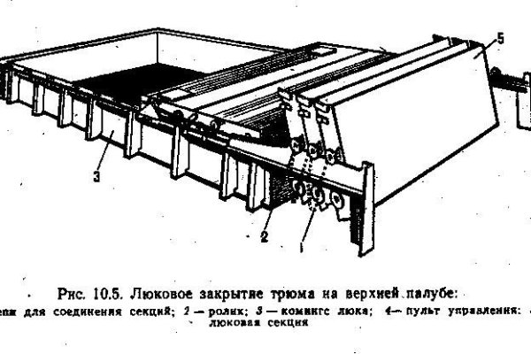 Кракен это даркнет