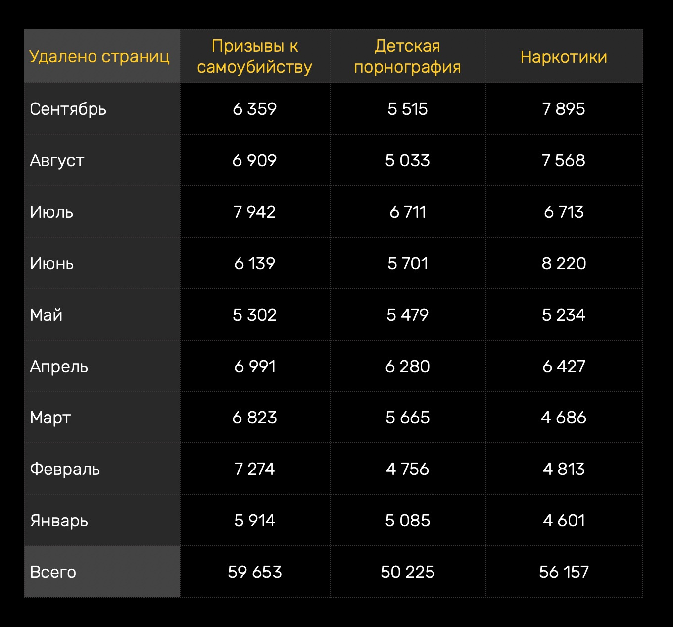 Tor kraken маркет
