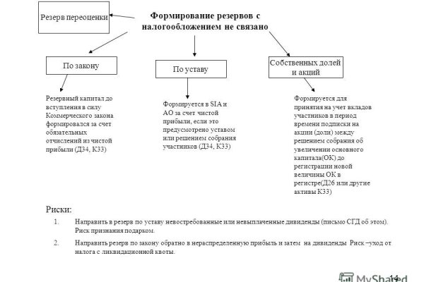 Kra50.at
