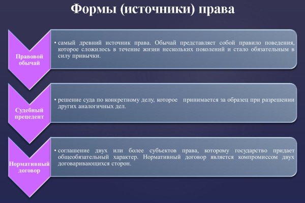 Ссылка кракен через тор