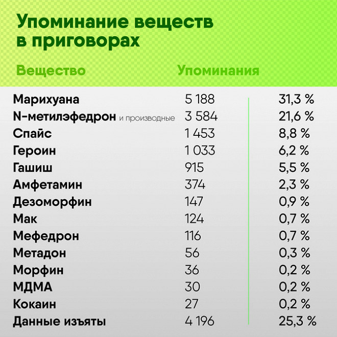 Кракен маркетплейс это
